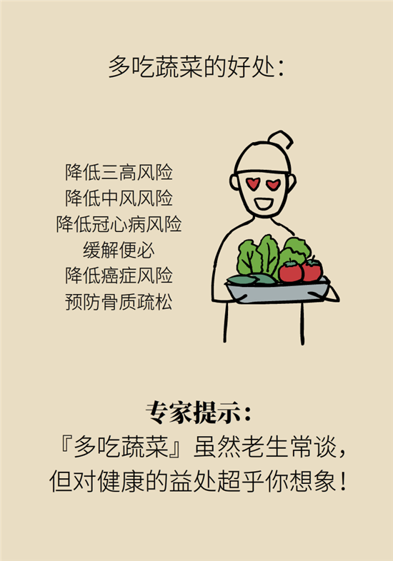 熬夜和禿頭的真正衡量標(biāo)準(zhǔn)是什么？專家給你說(shuō)清了