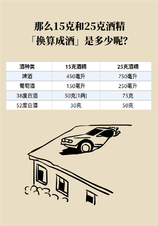 熬夜和禿頭的真正衡量標(biāo)準(zhǔn)是什么？專家給你說(shuō)清了