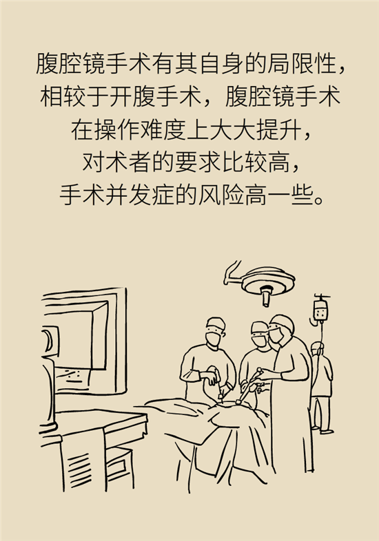 胃癌手術(shù)一定要全切胃？專(zhuān)家：視情況而定