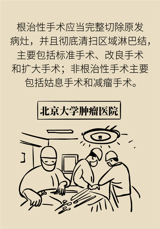 胃癌手術(shù)一定要全切胃？專(zhuān)家：視情況而定