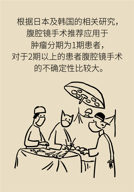 胃癌手術(shù)一定要全切胃？專(zhuān)家：視情況而定