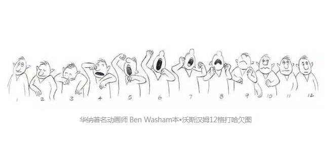 華納著名動(dòng)畫師 Ben Washam本?沃斯?jié)h姆12格打哈欠圖.jpg 華納著名動(dòng)畫師 Ben Washam本?沃斯?jié)h姆12格打哈欠圖.jpg