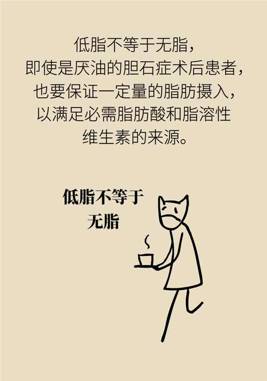 膽結(jié)石主要成分竟是膽固醇？預(yù)防它只需四個(gè)字