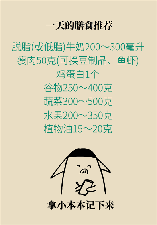 膽結(jié)石主要成分竟是膽固醇？預(yù)防它只需四個(gè)字