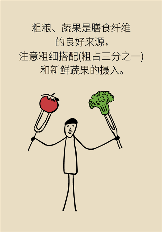 膽結(jié)石主要成分竟是膽固醇？預(yù)防它只需四個(gè)字