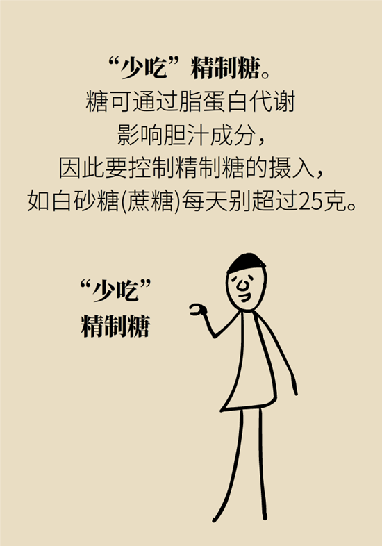 膽結(jié)石主要成分竟是膽固醇？預(yù)防它只需四個(gè)字
