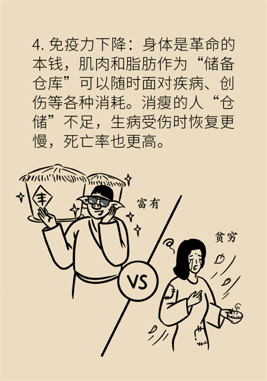 長得太瘦很煩惱？快來聽聽營養(yǎng)師的科學(xué)增肥法