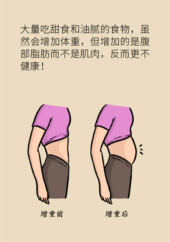 長得太瘦很煩惱？快來聽聽營養(yǎng)師的科學(xué)增肥法