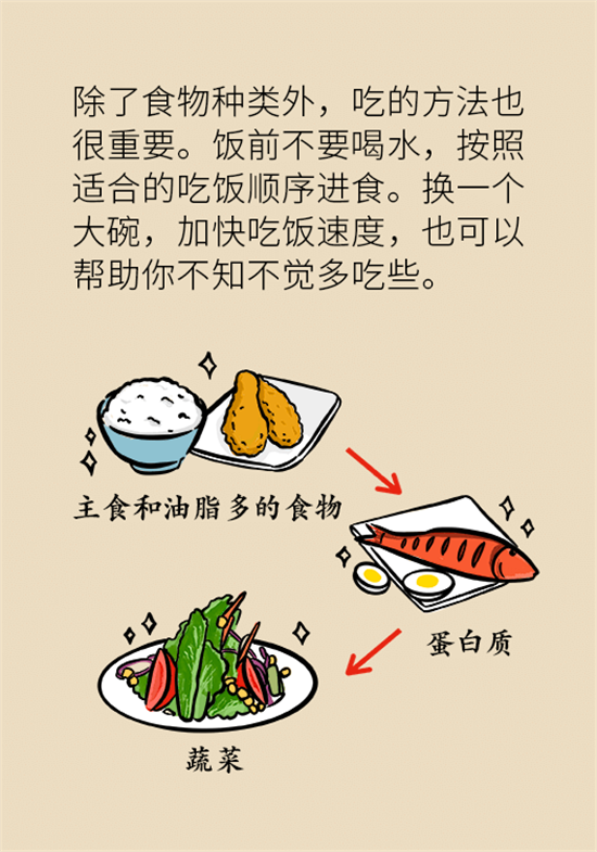 長得太瘦很煩惱？快來聽聽營養(yǎng)師的科學(xué)增肥法
