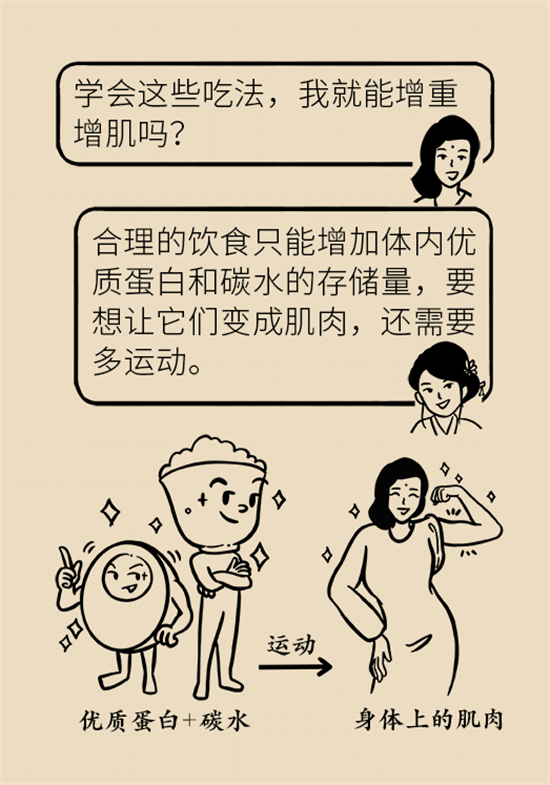長得太瘦很煩惱？快來聽聽營養(yǎng)師的科學(xué)增肥法