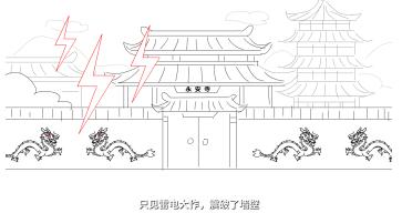 只見(jiàn)雷電大作,震破了墻壁.jpg 只見(jiàn)雷電大作,震破了墻壁.jpg