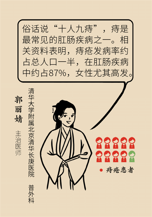 肛門(mén)腫脹還有血？小心痔瘡找上門(mén)