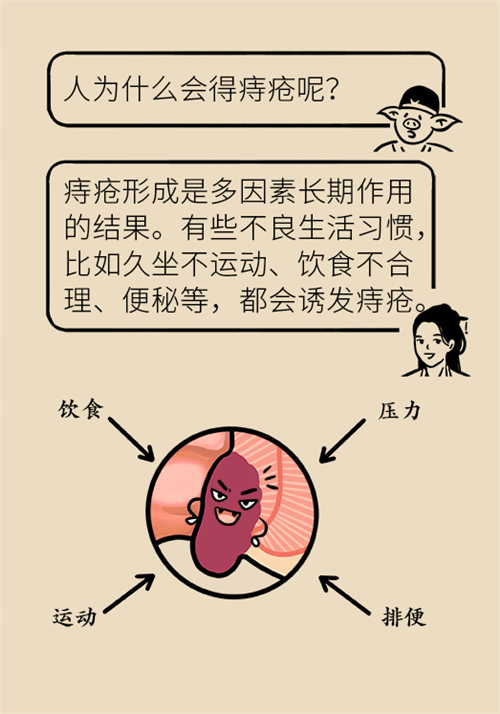 肛門(mén)腫脹還有血？小心痔瘡找上門(mén)