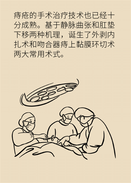 肛門(mén)腫脹還有血？小心痔瘡找上門(mén)