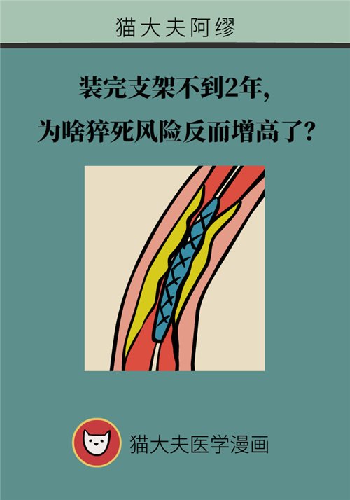 為什么裝完支架猝死風險還增高了？都是因為這些壞習慣