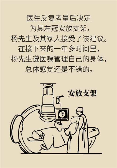 為什么裝完支架猝死風險還增高了？都是因為這些壞習慣