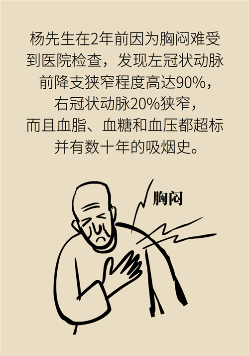 為什么裝完支架猝死風險還增高了？都是因為這些壞習慣