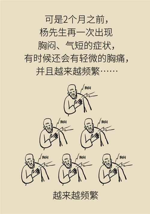 為什么裝完支架猝死風險還增高了？都是因為這些壞習慣