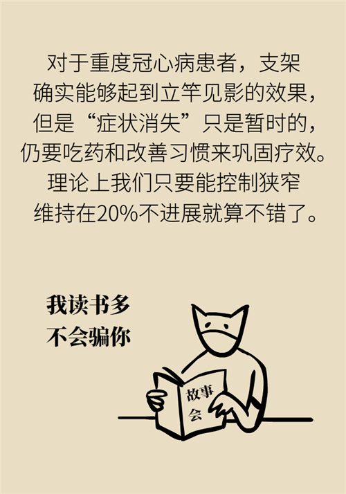為什么裝完支架猝死風險還增高了？都是因為這些壞習慣