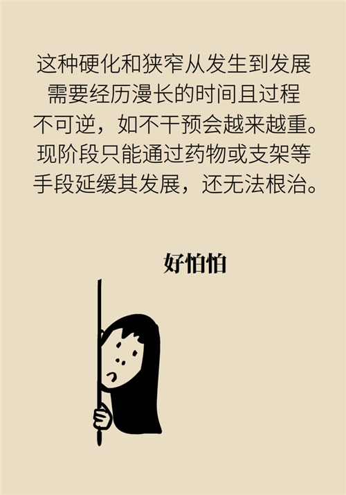 為什么裝完支架猝死風險還增高了？都是因為這些壞習慣