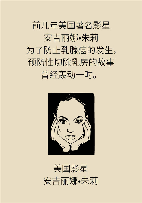 乳腺癌會(huì)遺傳嗎？這幾點(diǎn)幫你判斷遺傳性