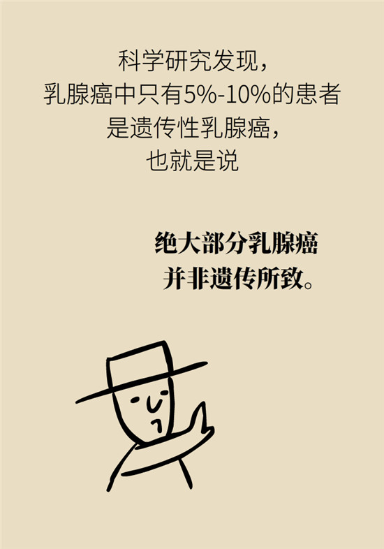 乳腺癌會(huì)遺傳嗎？這幾點(diǎn)幫你判斷遺傳性