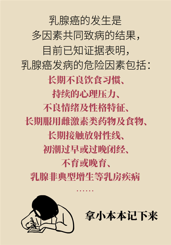 乳腺癌會(huì)遺傳嗎？這幾點(diǎn)幫你判斷遺傳性