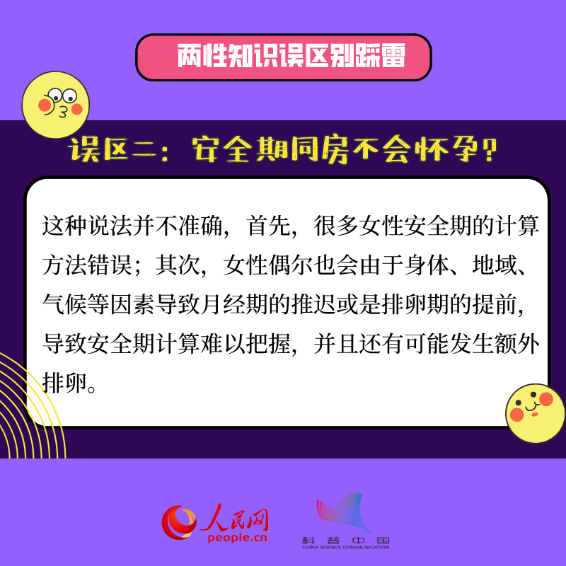 兩性知識你都知道嗎？