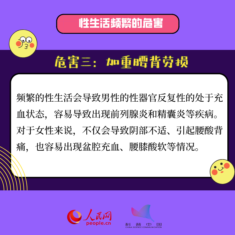 兩性知識你都知道嗎？