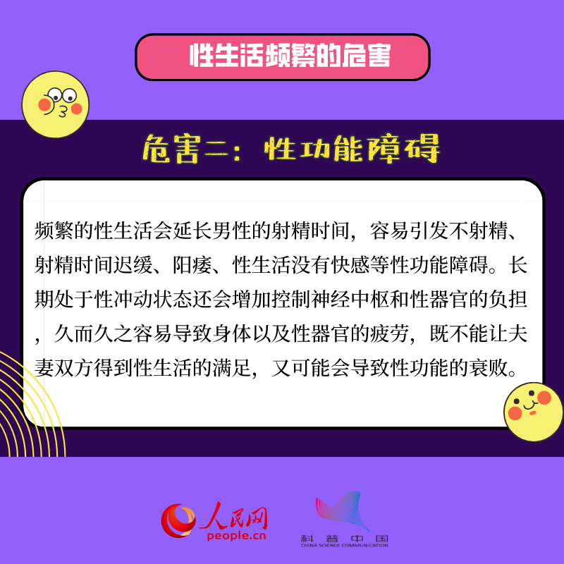 兩性知識你都知道嗎？