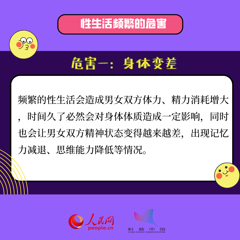 兩性知識你都知道嗎？