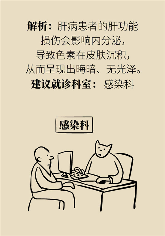 臉上的9個變化分別警示什么??？快對鏡自查