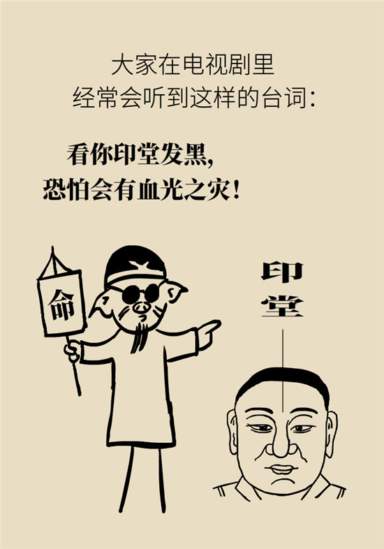 臉上的9個變化分別警示什么病？快對鏡自查