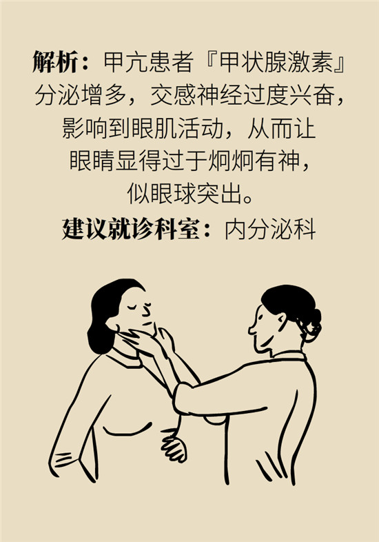 臉上的9個變化分別警示什么??？快對鏡自查