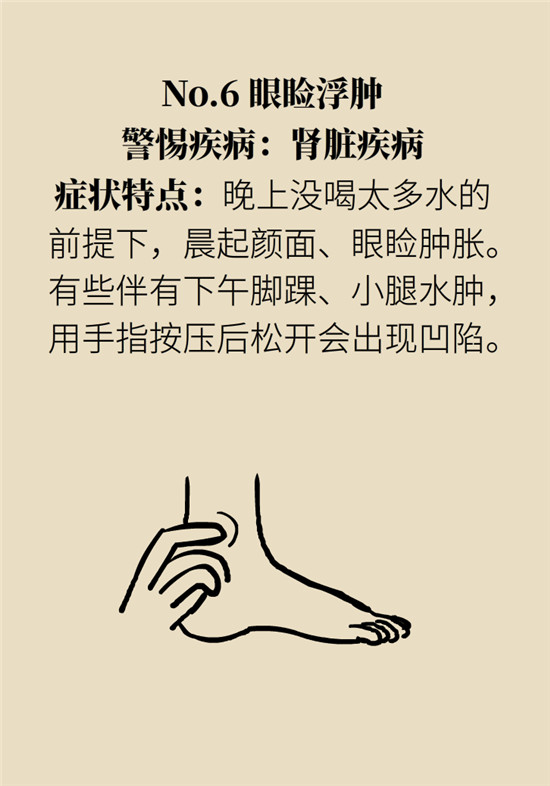 臉上的9個變化分別警示什么??？快對鏡自查
