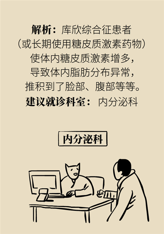 臉上的9個變化分別警示什么病？快對鏡自查