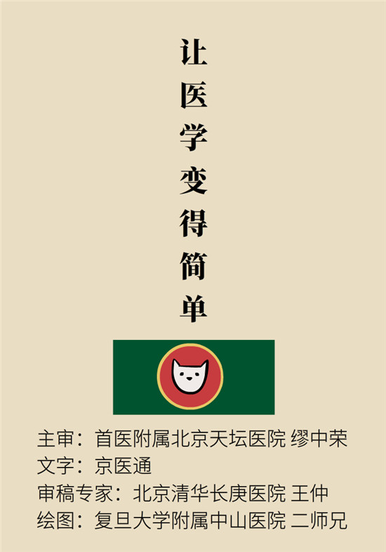 臉上的9個變化分別警示什么??？快對鏡自查