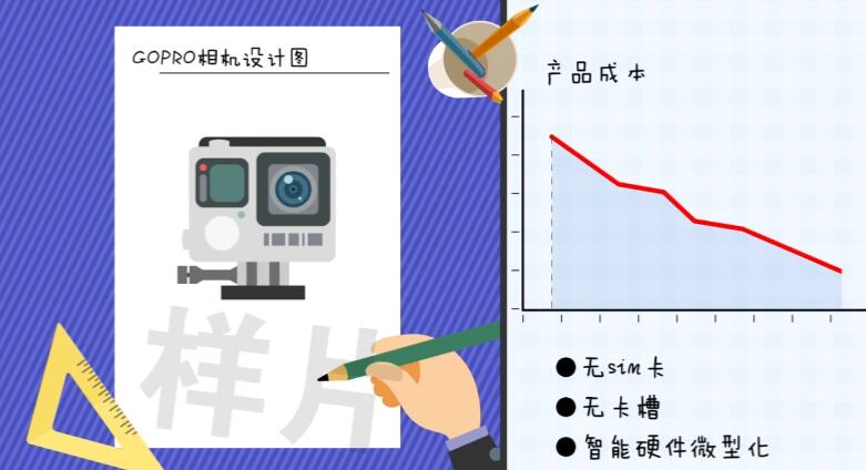 這都不是設想，虛擬SIM軟件服務.jpg