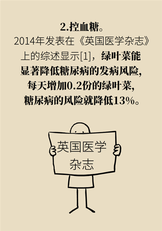 沒(méi)想到吃菜也能這么補(bǔ)鈣！這幾種做法好吃又健康