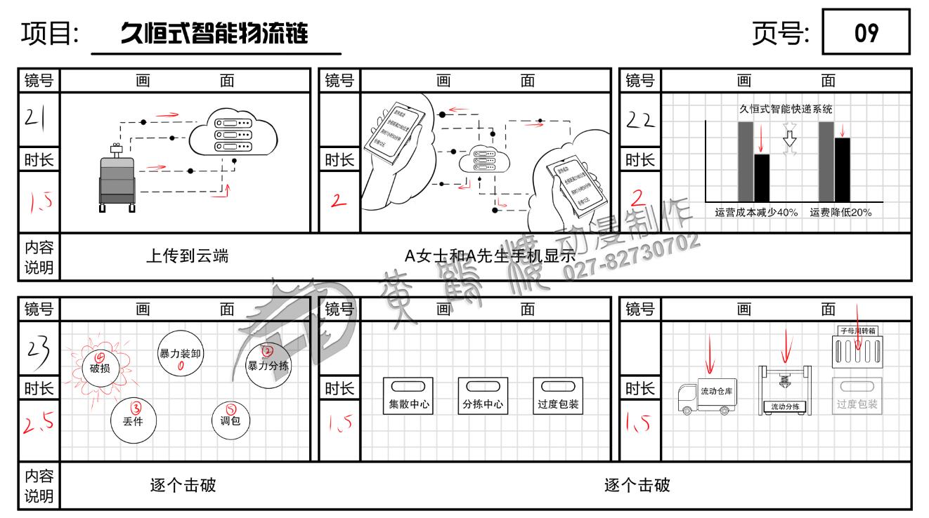 MG動畫制作《久恒式智能物流鏈》動畫分鏡09.jpg