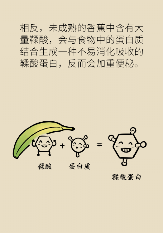 香蕉真的會緩解便秘嗎？