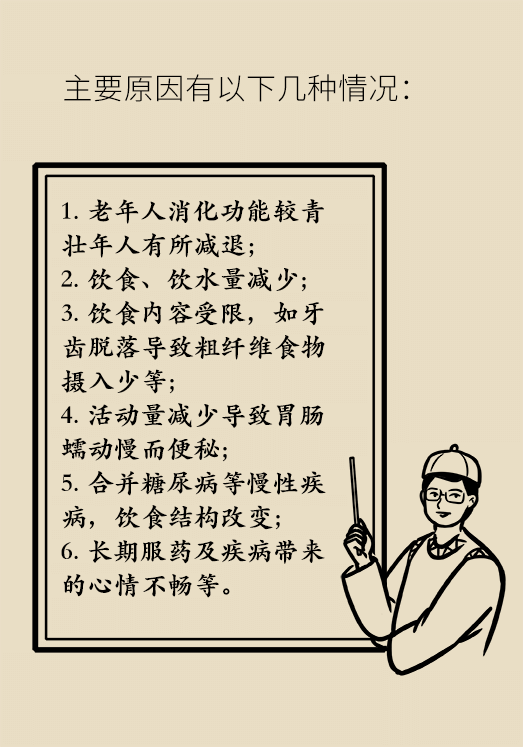 香蕉真的會緩解便秘嗎？