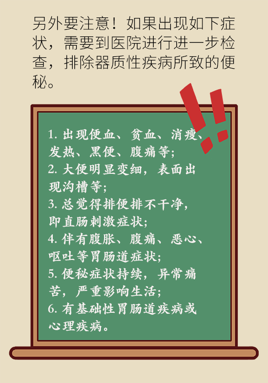 香蕉真的會緩解便秘嗎？