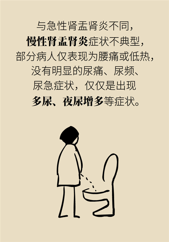 經常憋尿會得急性腎炎？