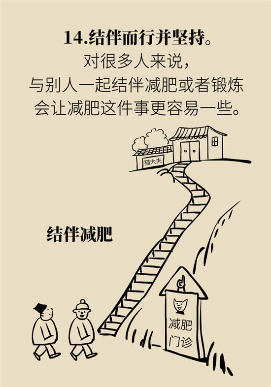 年過40如何減肥？