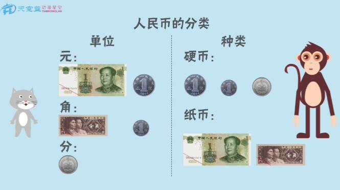 初步認(rèn)識(shí)商品的價(jià)格，學(xué)會(huì)簡(jiǎn)單的購(gòu)物，培養(yǎng)思維的靈活性、與他人合作的態(tài)度.jpg