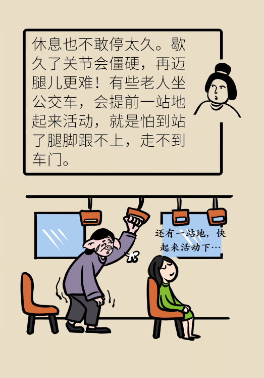 人老關節(jié)也會老嗎？