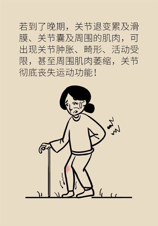 人老關節(jié)也會老嗎？