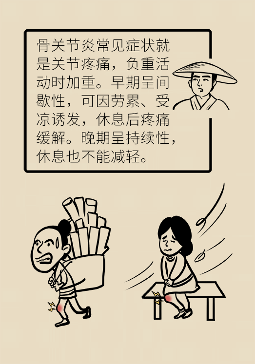 人老關節(jié)也會老嗎？