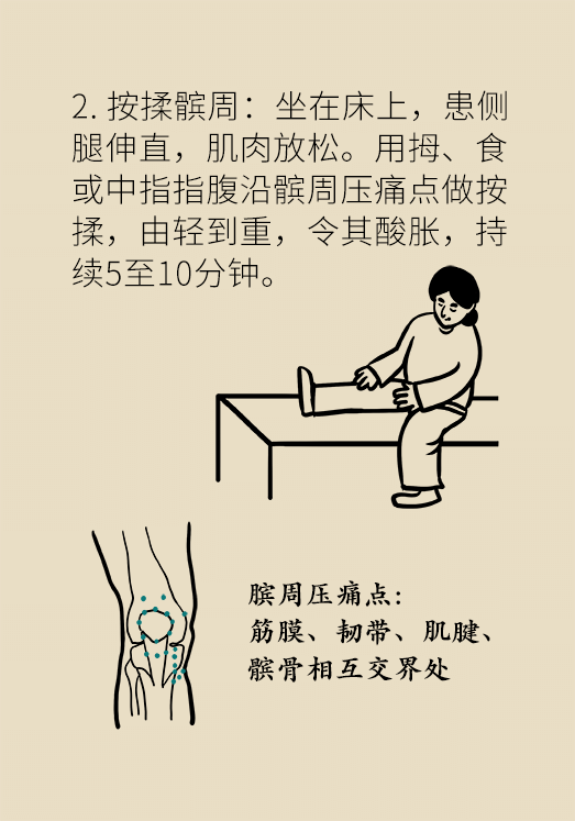 人老關節(jié)也會老嗎？